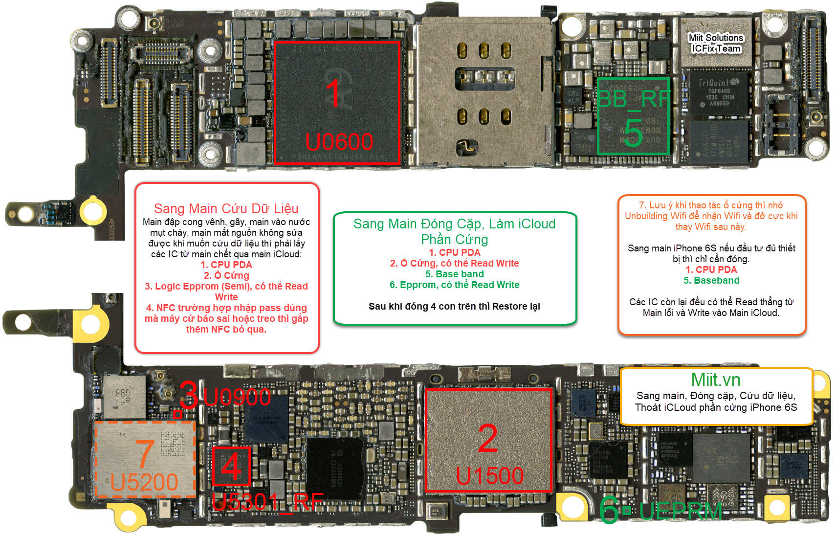 Mở iCloud Phần Cứng, Sang Main Đóng Cặp 11 Mở iCloud Phần Cứng iPhone 6s