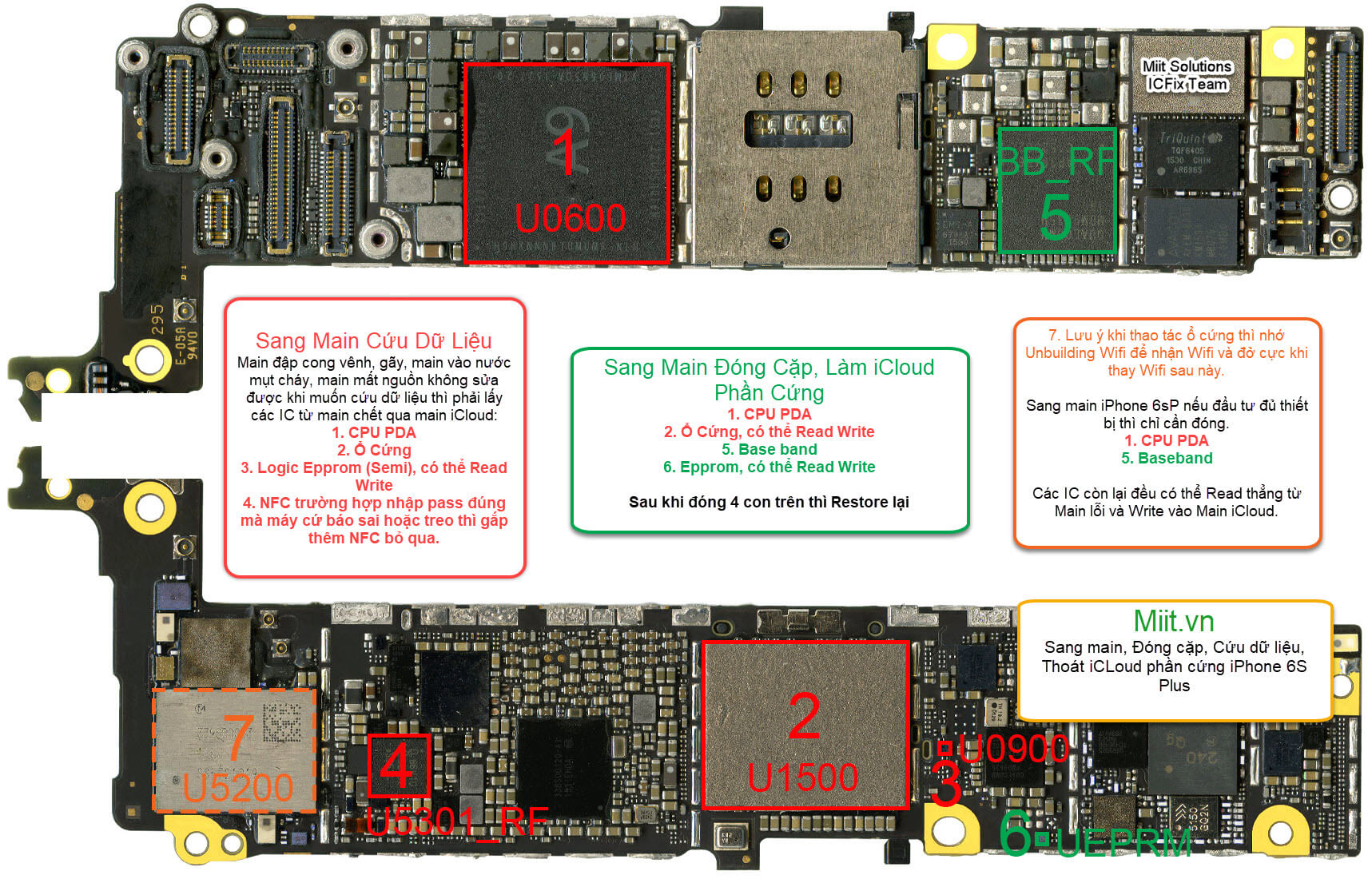 Mở iCloud Phần Cứng, Sang Main Đóng Cặp 12 Mở iCloud Phần Cứng iPhone 6s Plus