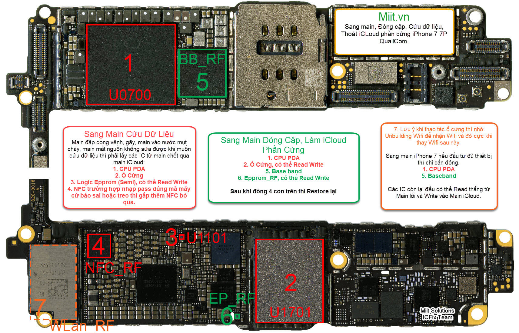 Mở iCloud Phần Cứng, Sang Main Đóng Cặp 13 Mở iCloud Phần Cứng iPhone 7 - 7 Plus Main Quallcom