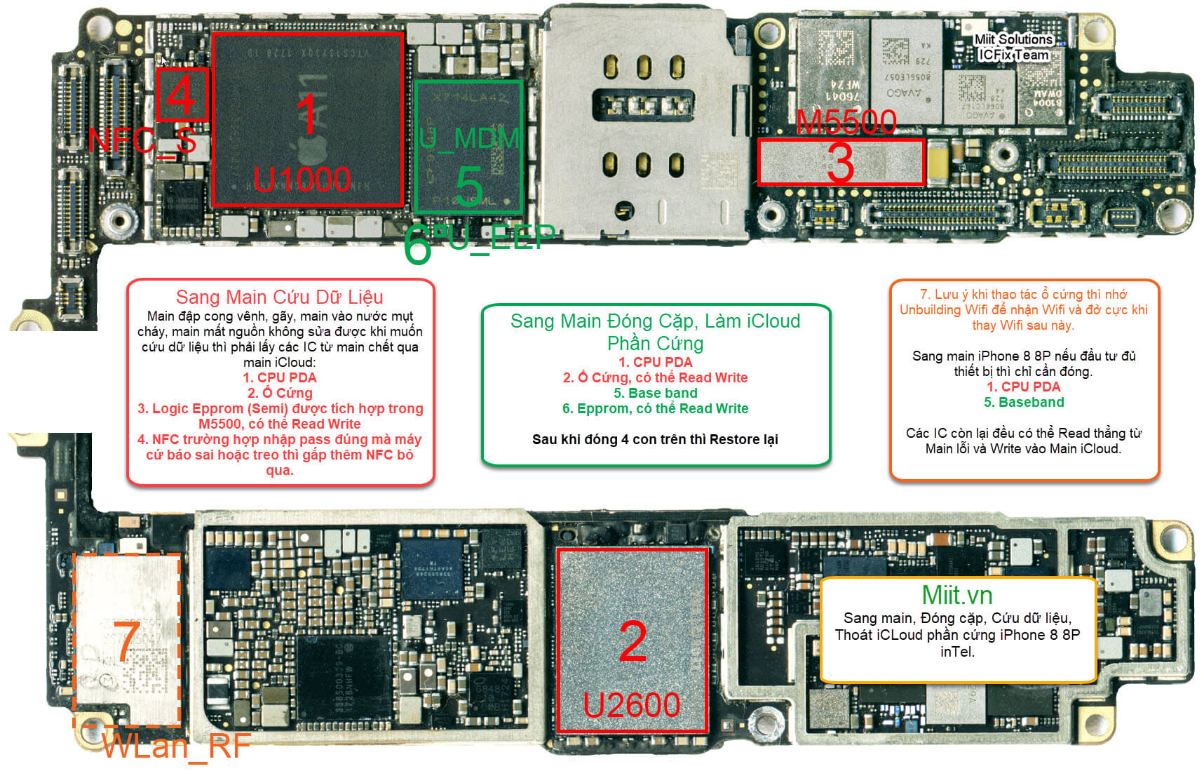 Mở iCloud Phần Cứng, Sang Main Đóng Cặp 16 Mở iCloud Phần Cứng iPhone 8 - 8 Plus Main inTel