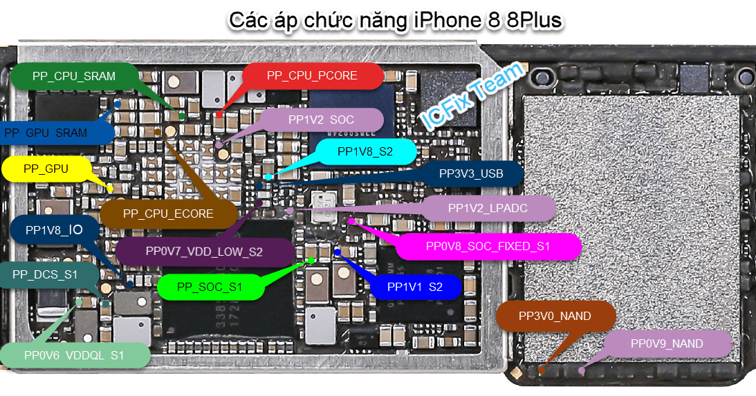 Sửa iPhone 8 Plus Mất Nguồn Do Áp Thứ Cấp 4