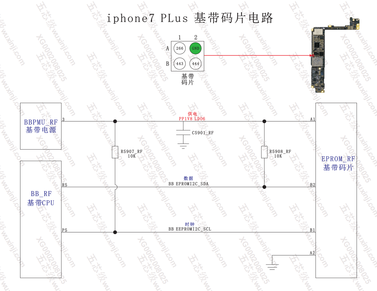 EPROM_RF IC baseband eeproom iPhone 7 Plus 2 EPROM_RF IC baseband eeproom iPhone 7 Plus