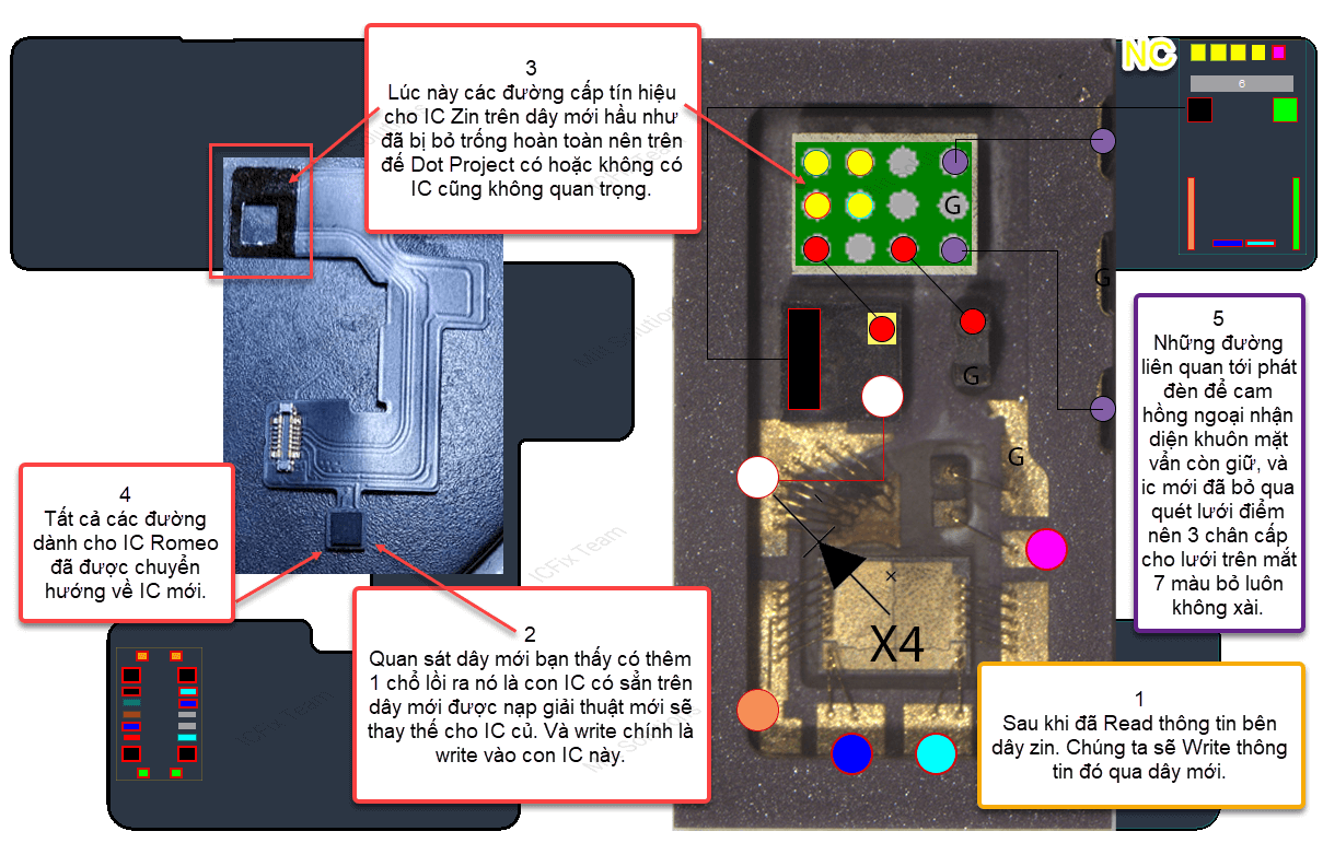 Sửa iPhone Lỗi Face ID Báo Di Chuyển Khi Thiết Lập 7 Sửa iPhone Lỗi Face ID Báo Di Chuyển Khi Thiết Lập