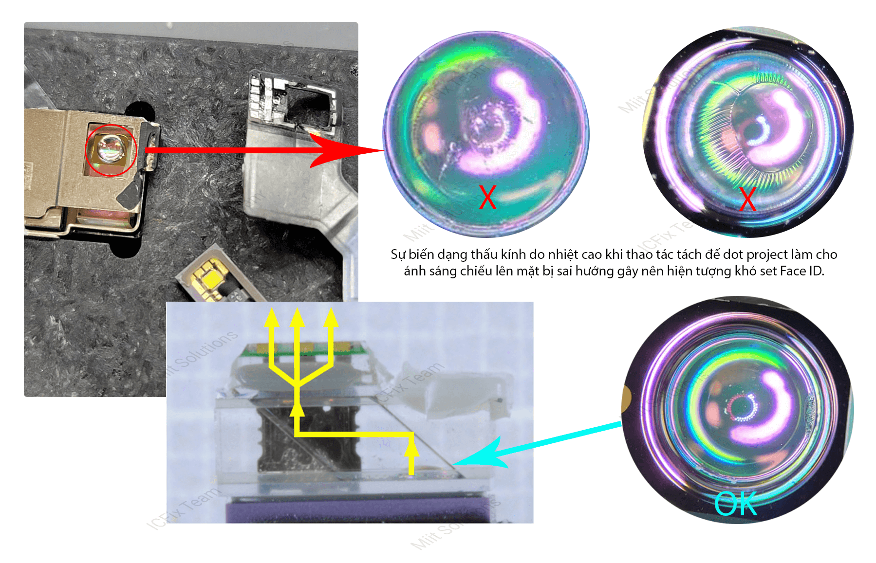 Sửa iPhone Lỗi Face ID Báo Di Chuyển Khi Thiết Lập 8 Sửa iPhone Lỗi Face ID Báo Di Chuyển Khi Thiết Lập