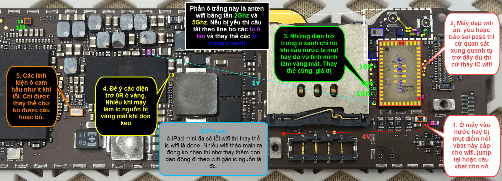 iPad Mini 1 lỗi Wifi ẩn 2 iPad Mini 1 lỗi Wifi ẩn