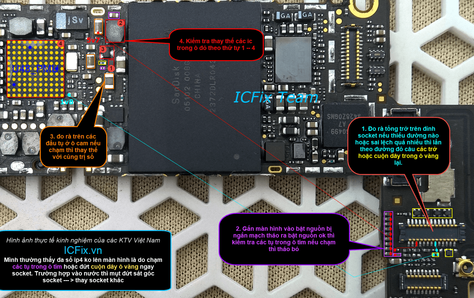 iPhone 4 không hiển thị màn hình 2 iPhone 4 không hiển thị màn hình