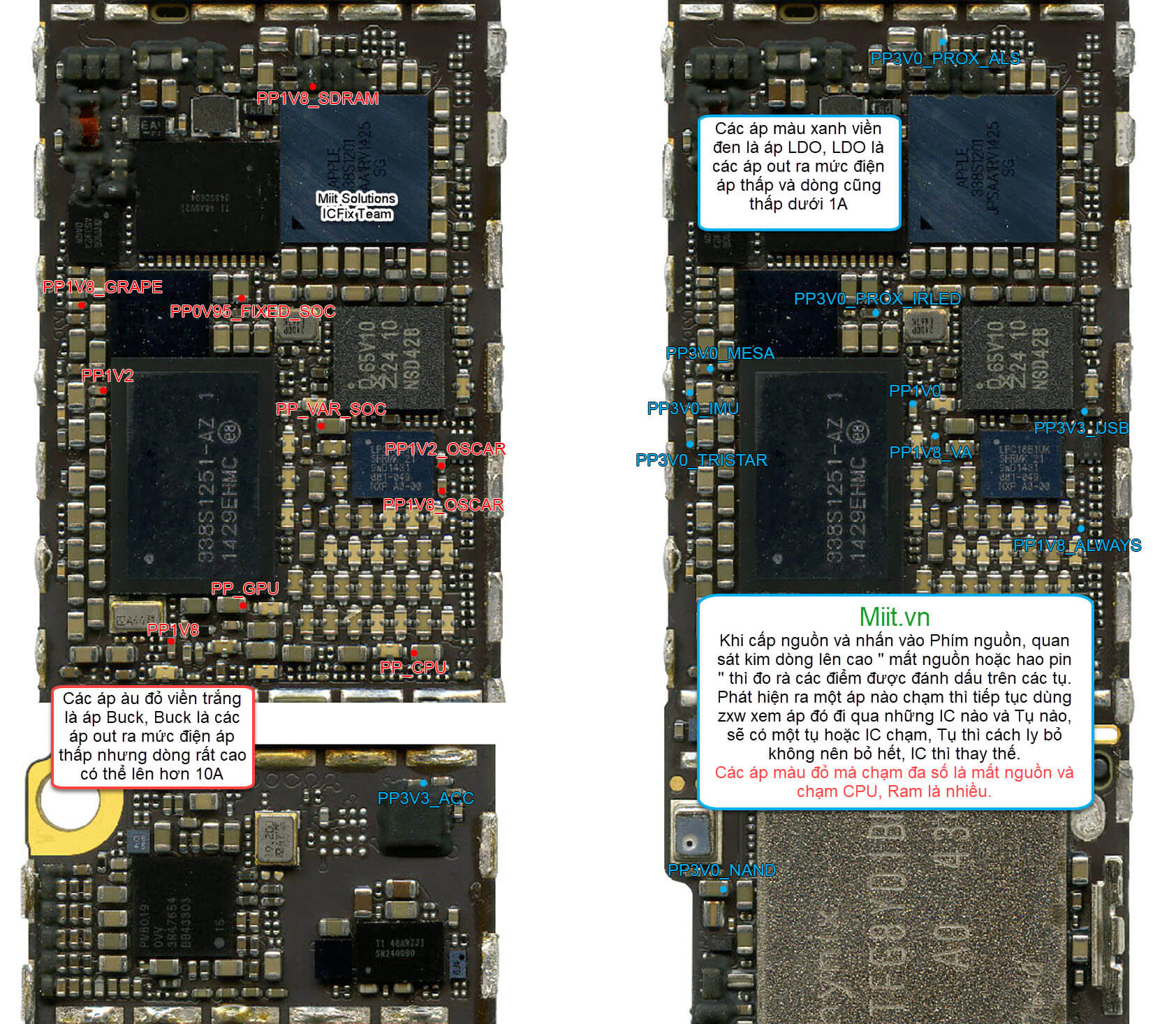Giải Pháp Sửa iPhone 6 Chạm Áp Thứ Cấp 4 iPhone 6 Chạm Áp Thứ Cấp