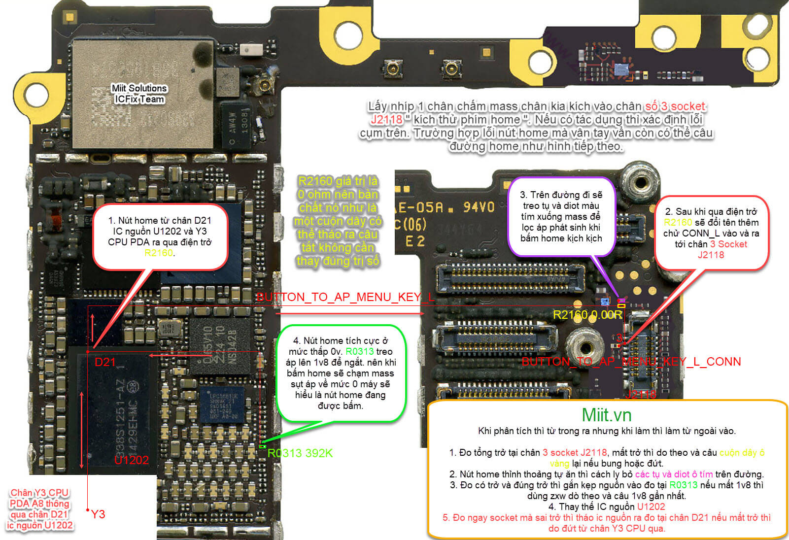 Sửa iPhone 6 Lỗi Nút Home 9 iPhone 6 Lỗi Nút Home Vật Lý