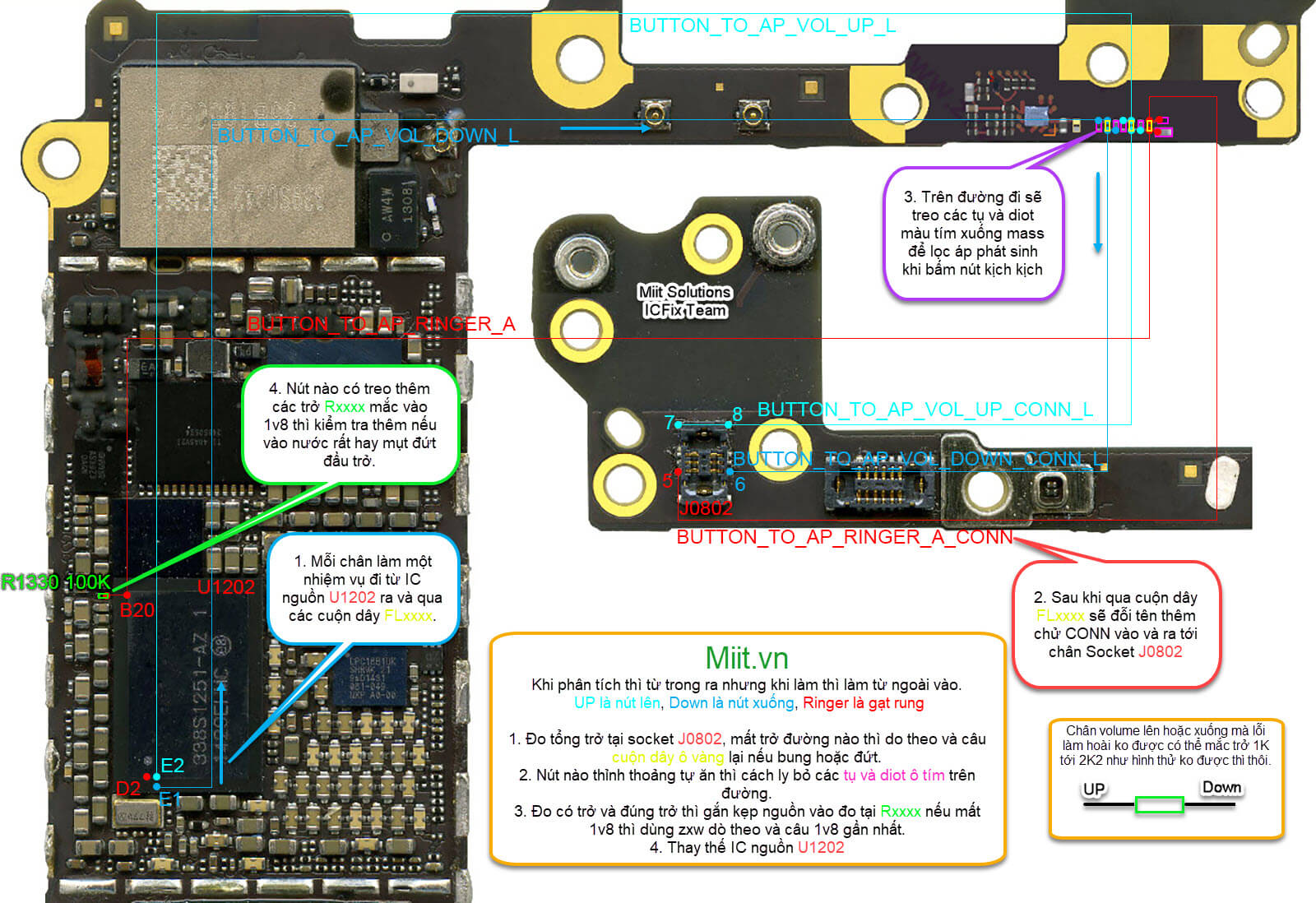Sửa iPhone 6 Lỗi Nút Gạt Rung 4 iPhone 6 Lỗi Lên, Xuống, Gạt Rung