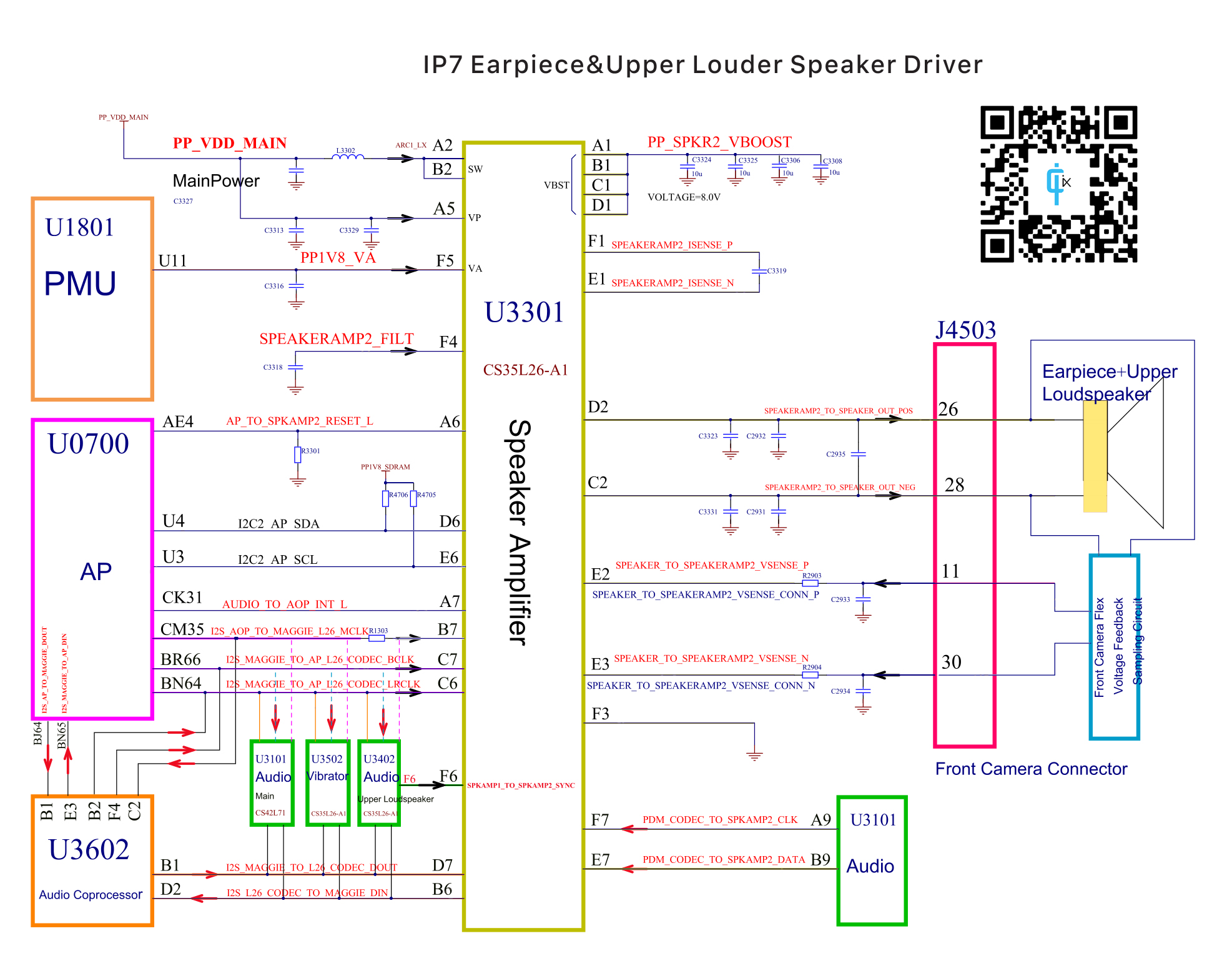 Sửa iPhone 7 Lỗi Loa Trên, Loa Nghe Gọi 7 Sơ Đồ Sửa iPhone 7 Lỗi Loa Trên