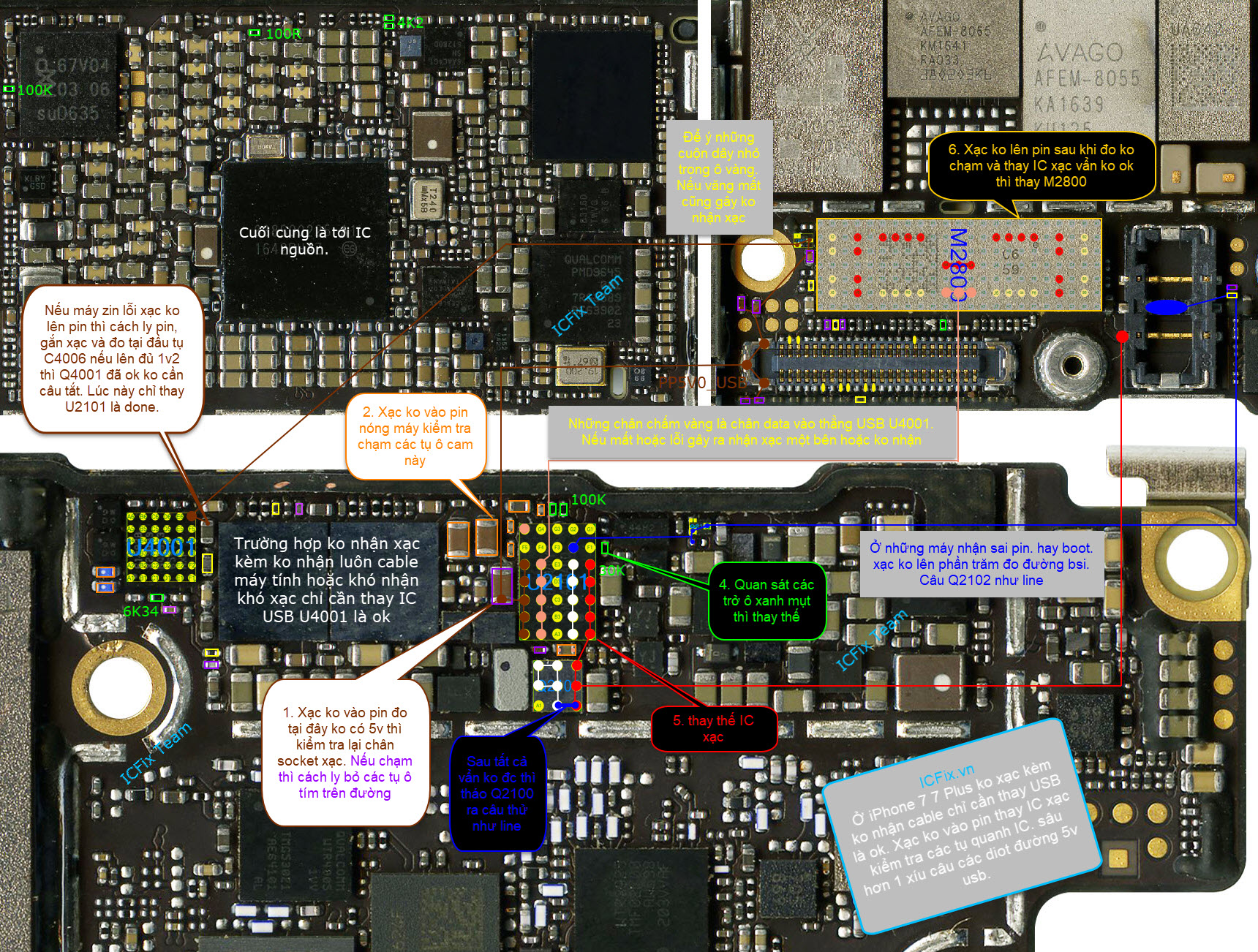 Giải Pháp Sửa iPhone 7 Plus Kén Sạc Báo Lỗi Phụ Kiện 2 Sửa iPhone 7 Plus Kén Sạc Báo Lỗi Phụ Kiện