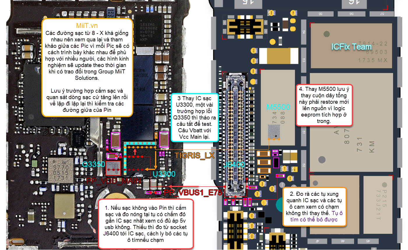 Giải Pháp Sửa iPhone 8 Lỗi Sạc Không Vào Lâu Vào Pin 2 Sửa iPhone 8 Lỗi Sạc Không Vào Lâu Vào Pin