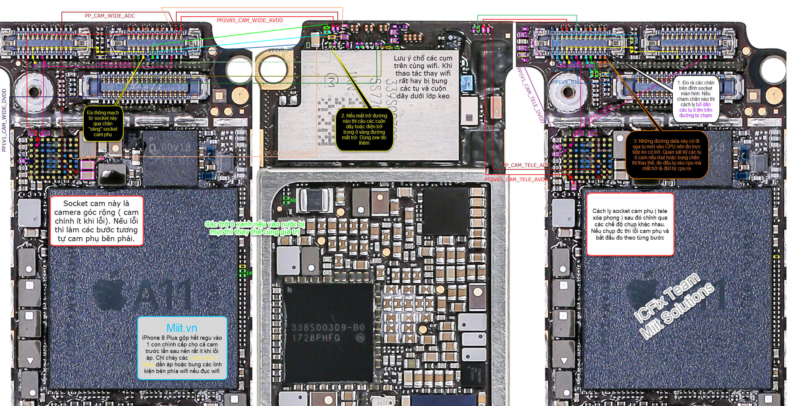 Giải Pháp Sửa iPhone 8 Plus Lỗi Camera Sau 5 Sửa iPhone 8 Plus Lỗi Camera Sau