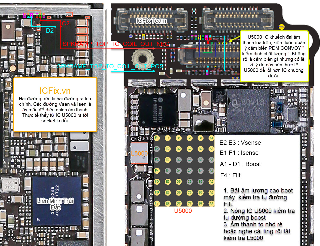 Sửa iPhone 8 Plus Lỗi Loa Trên, Loa Nghe Gọi 7 Sửa iPhone 8 Plus Lỗi Loa Trên, Loa Nghe Gọi