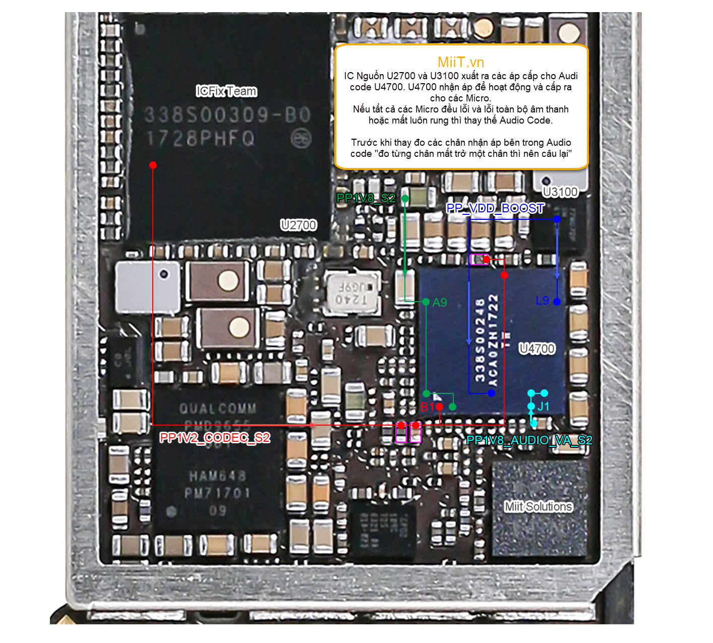 Giải Pháp Sửa iPhone 8 Plus Mất Âm Thanh, Ẩn Loa Khi Nghe Gọi 2 iPhone 8 Plus Mất Âm Thanh Hoàn Toàn