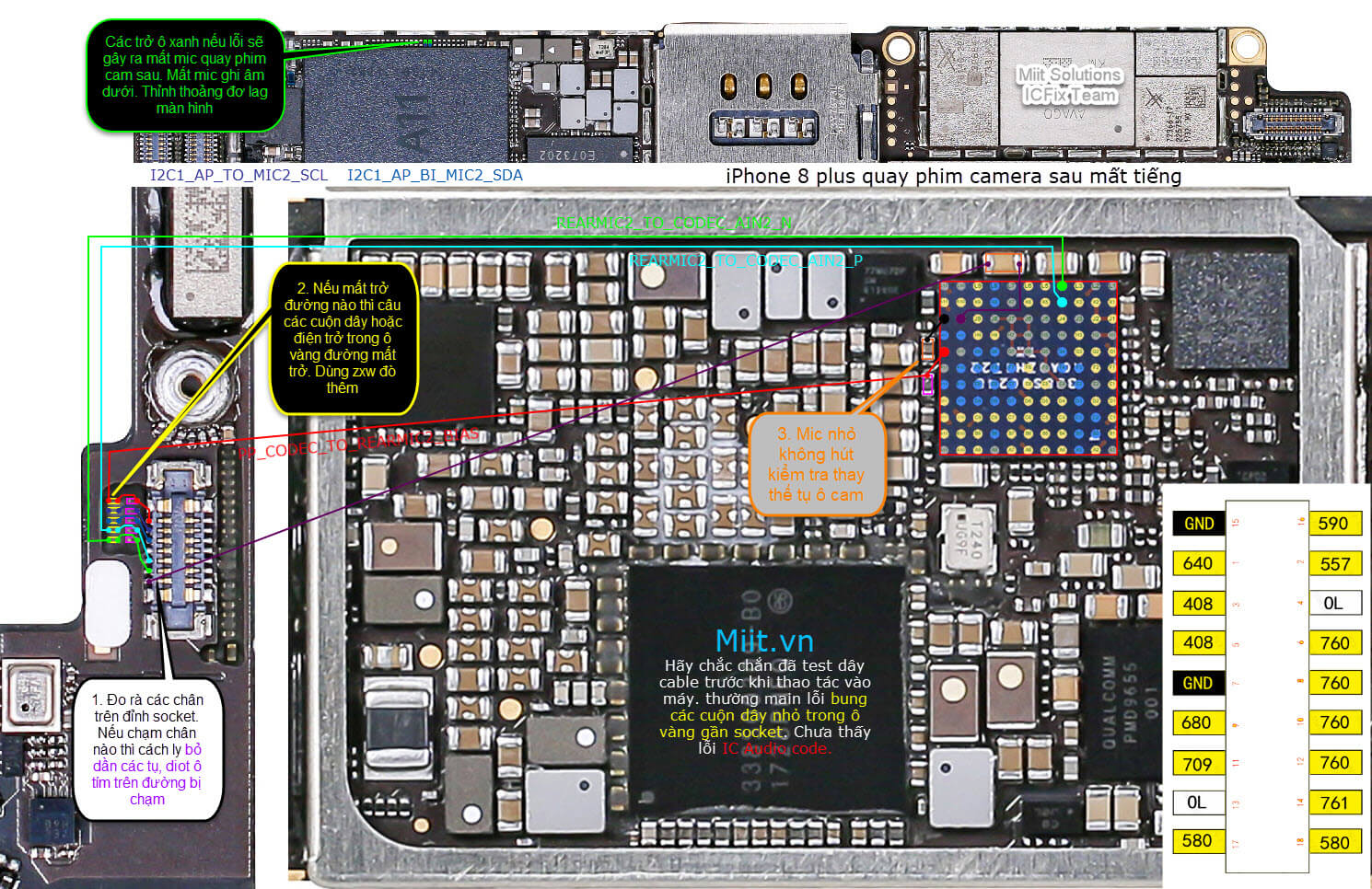 Giải Pháp Sửa iPhone 8 Plus Quay Phim Camera Sau Mất Mic 2 Sửa iPhone 8 Plus Quay Phim Camera Sau Mất Mic