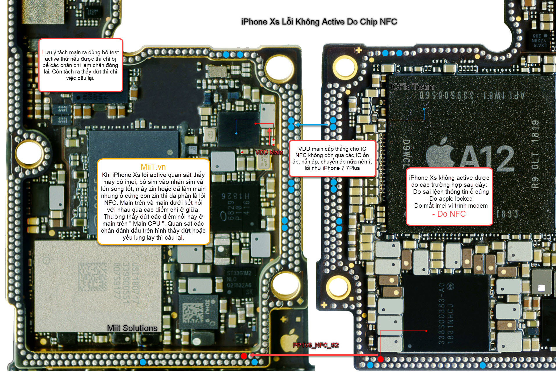Sửa iPhone Xs Nhập Mật Khẩu Treo Tắt Máy 3 Sửa iPhone Xs Nhập Mật Khẩu Treo Tắt Máy