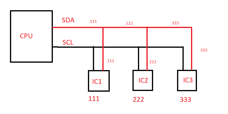 Giải Pháp Sửa iPhone Xs Max Reset Lỗi Áp Suất 10