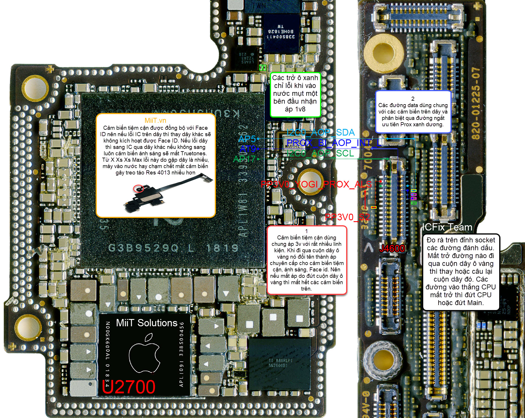 Sửa iPhone Xs Max Lỗi Cảm Biến Tiệm Cận
