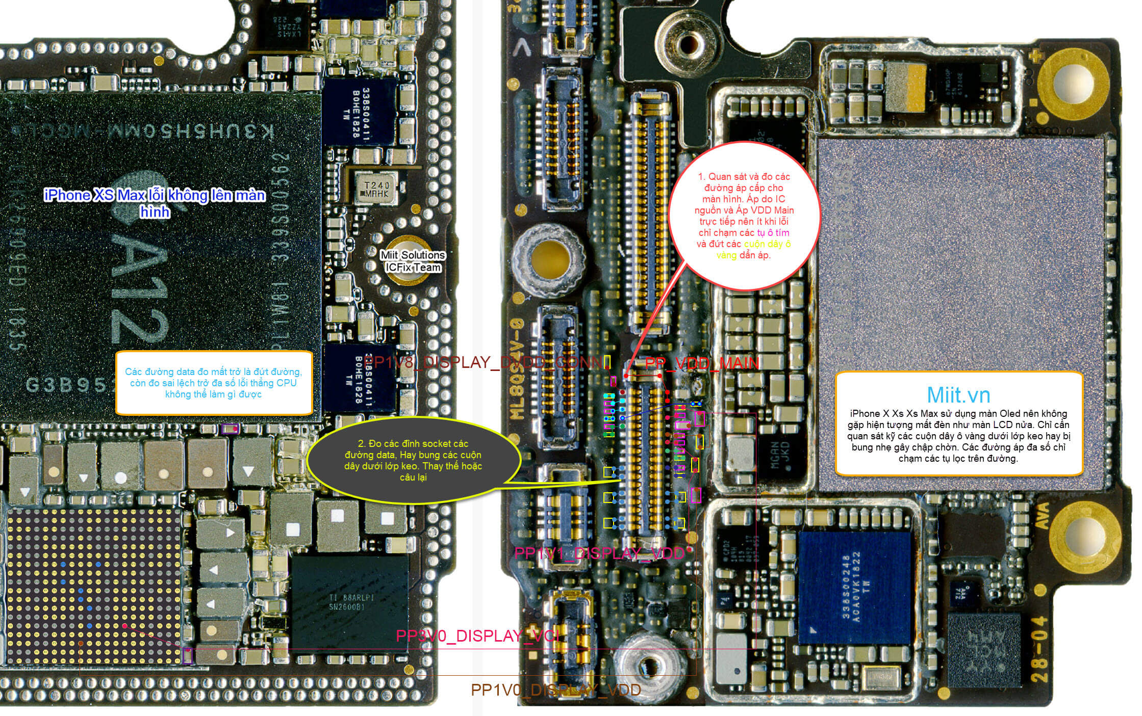 Sửa iPhone Xs Max Không Lên Màn Hình, Liệt Cảm Ứng 18 iPhone Xs Max Không Lên Màn Hình