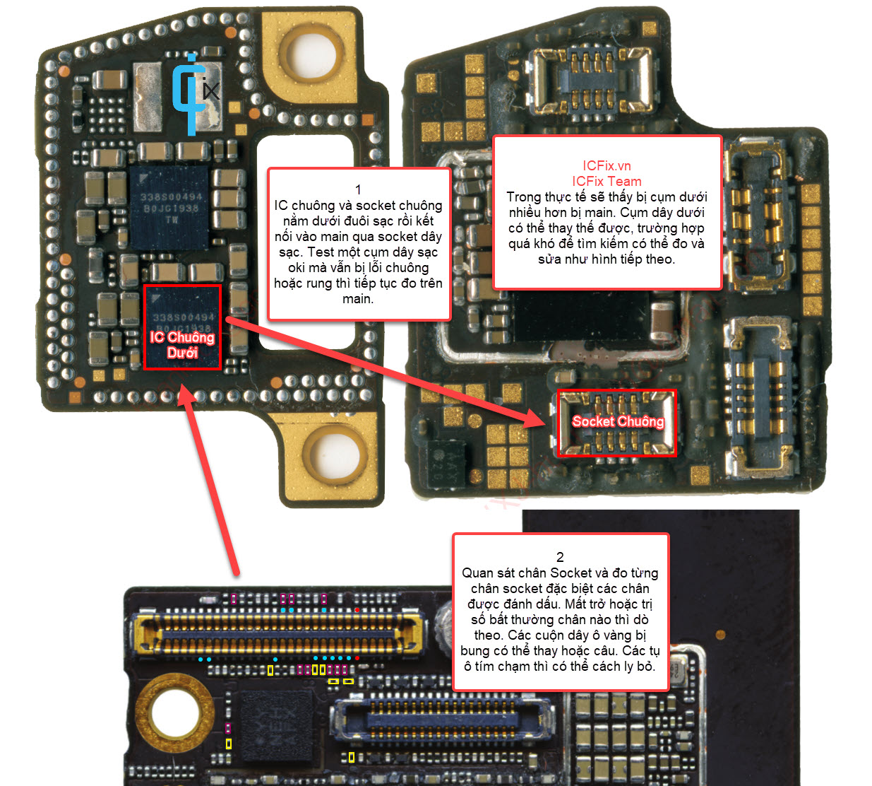 Sửa iPhone 11 Pro Max Lỗi Chuông Dưới 3 Sửa iPhone 11 Pro Max Lỗi Chuông Dưới