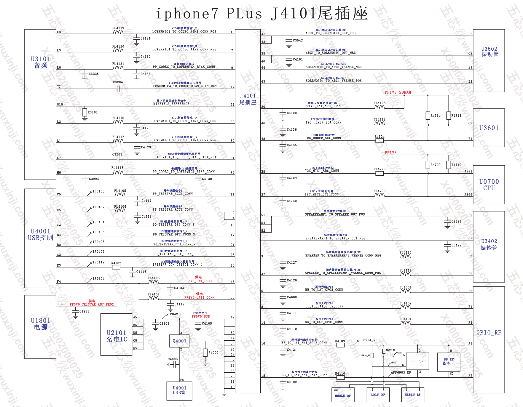 J4101 Socket quản lý xạc cáp tai nghe micro rung chuông iPhone 7 Plus 3 J4101 Socket quản lý xạc cáp tai nghe micro rung chuông iPhone 7 Plus