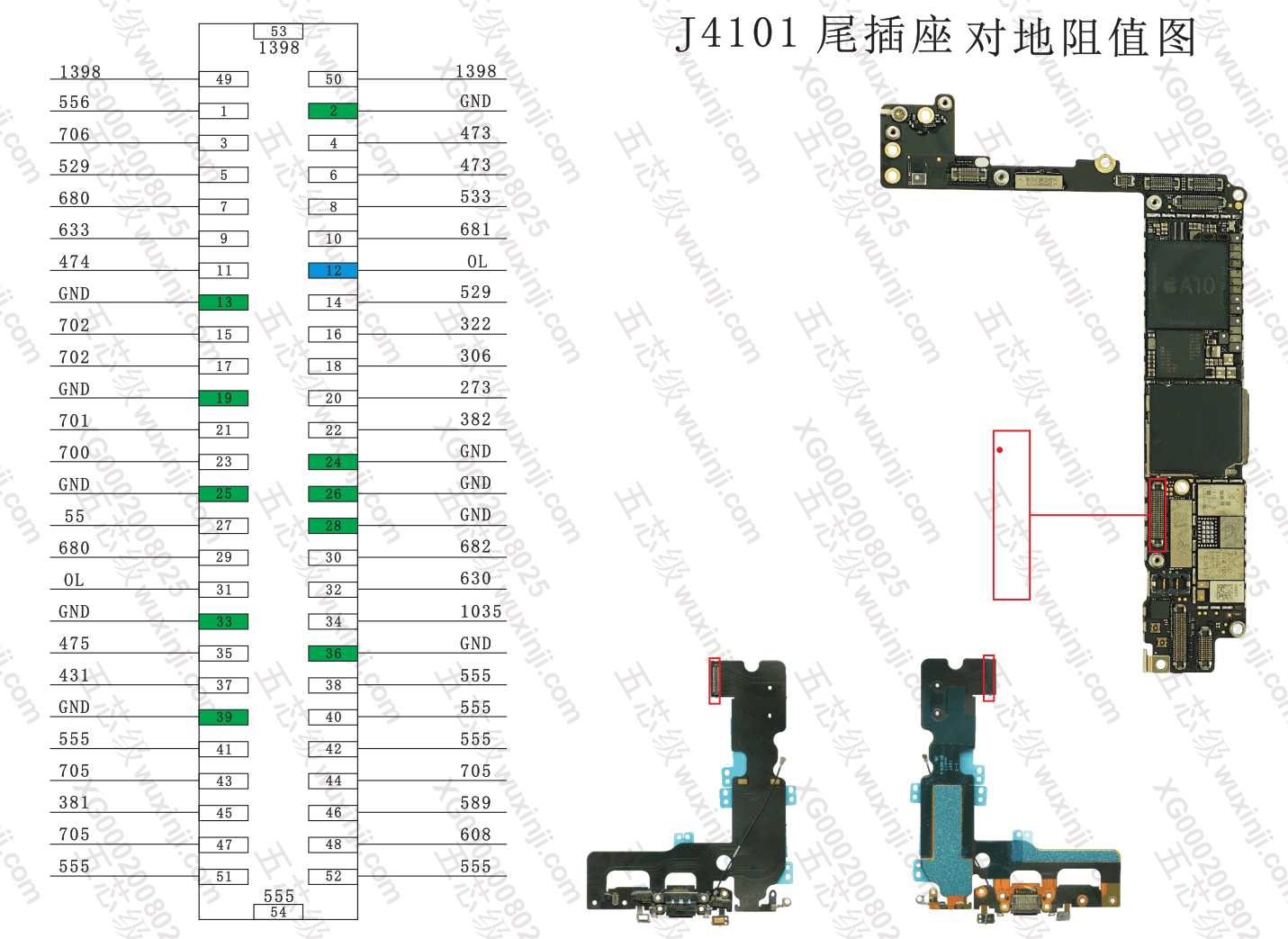 J4101 Socket quản lý xạc cáp tai nghe micro rung chuông iPhone 7 Plus 4 Bảng tổng trở J4101