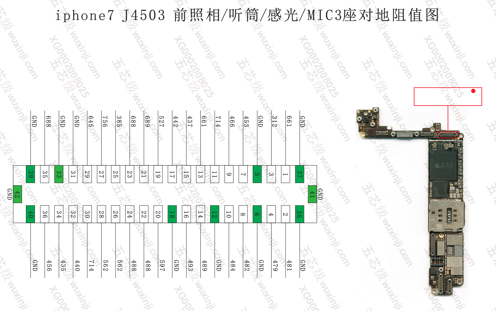 J4503 Socket cam trước loa cảm biến iPhone 7 4 Bảng tổng trở socket J4503