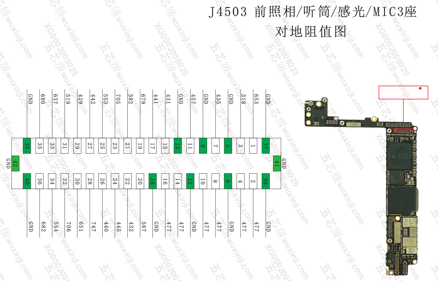 J4503 socket camera trước, loa trên, cảm biến iphone 7 plus 4 Bảng tổng trở J4503