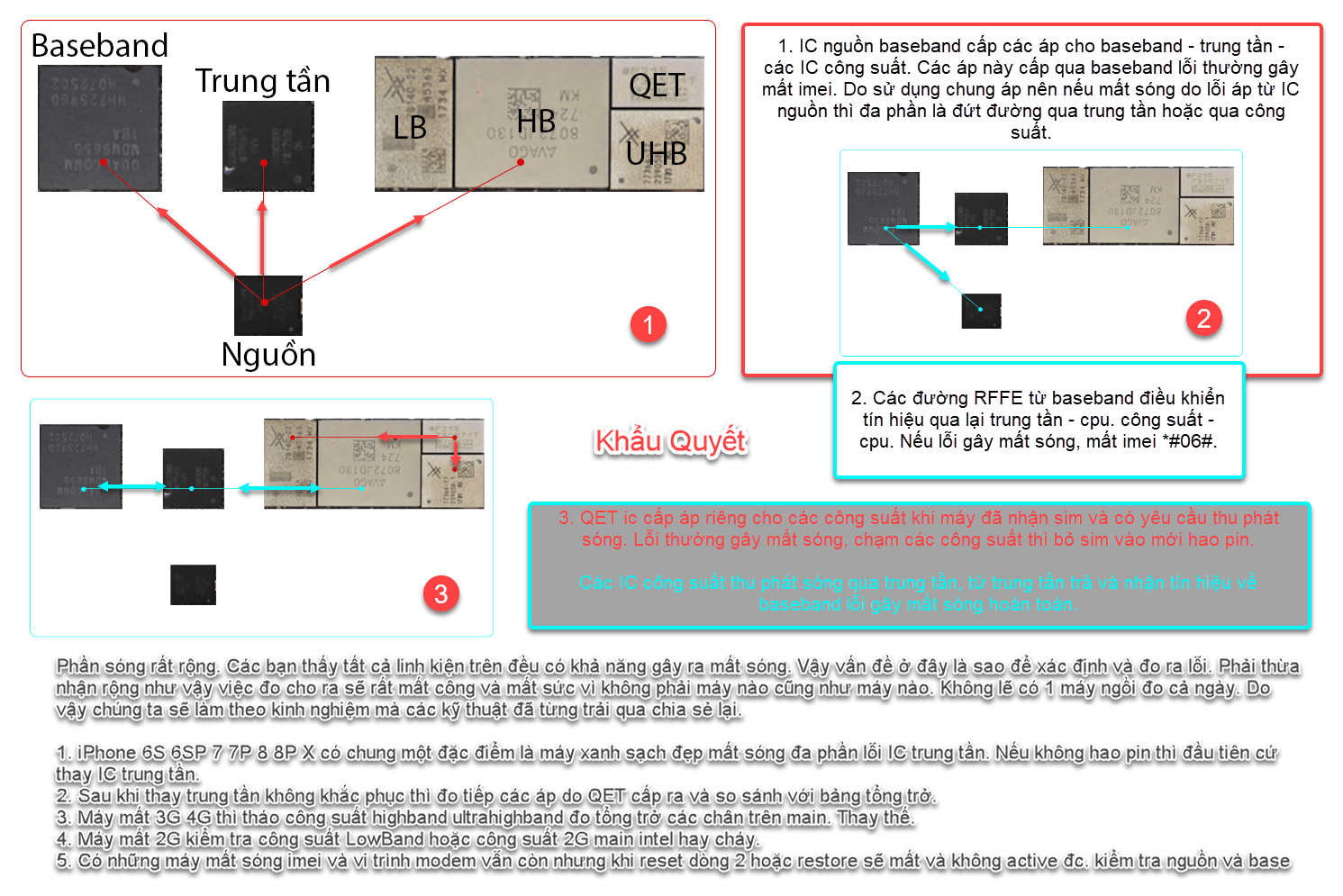 Sửa iPhone 8 Plus Mất Sóng 5 Sửa iPhone 8 Plus Mất Sóng