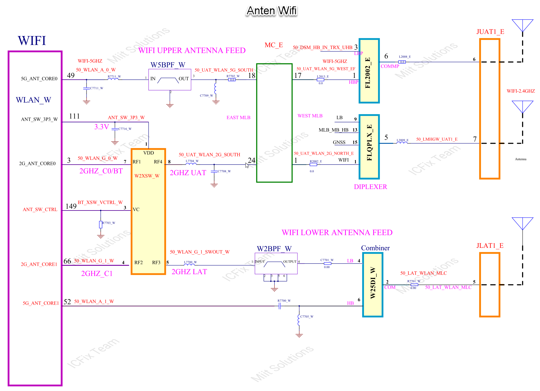 Sơ Đồ Anten Wifi Buetooth iPhone X