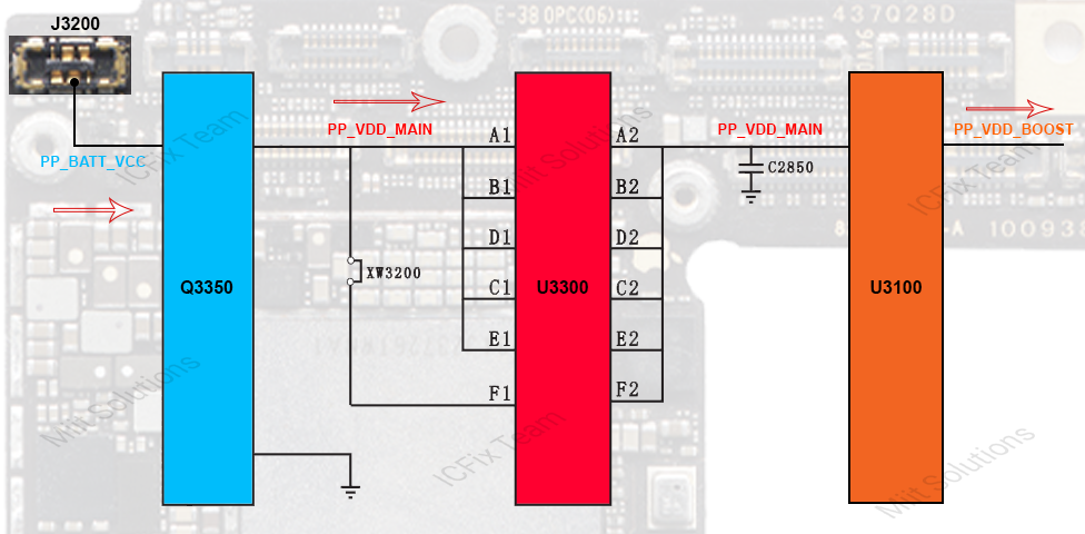 Sơ Đồ Áp Sơ Cấp iPhone X