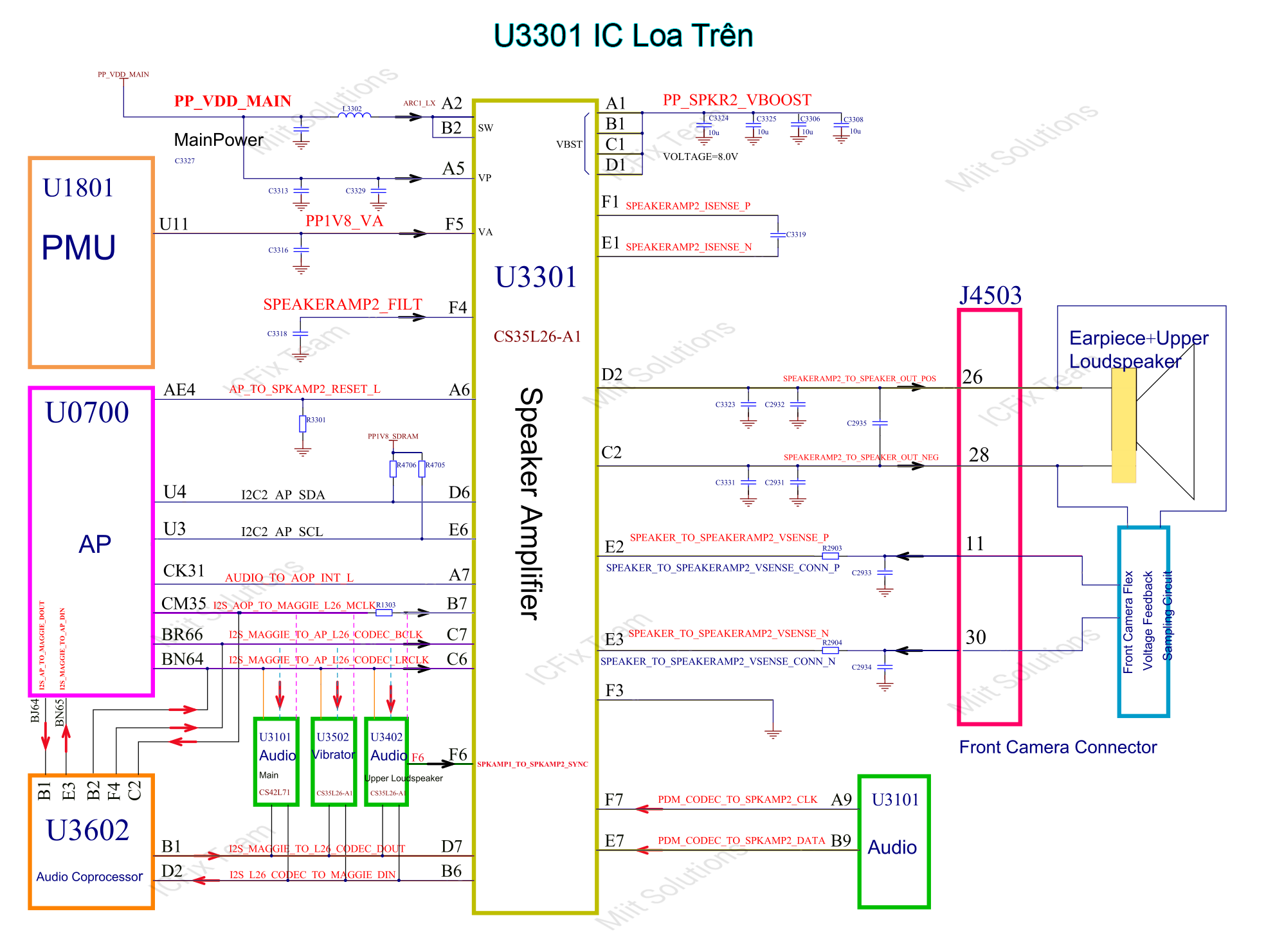 U3301 IC DAC quản lý loa trong, chuông trên iPhone 7 2 U3301 IC DAC quản lý loa trong, chuông trên iPhone 7