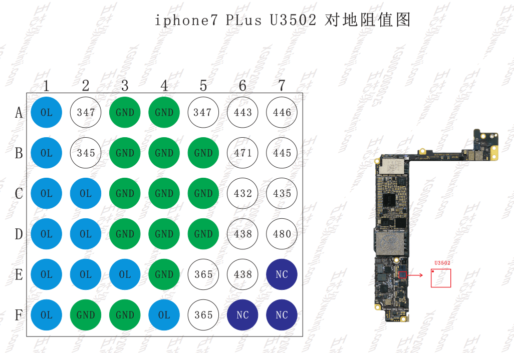 U3502 IC quản lý rung taptic engine iPhone 7 Plus 4 Bảng tổng trở U3502