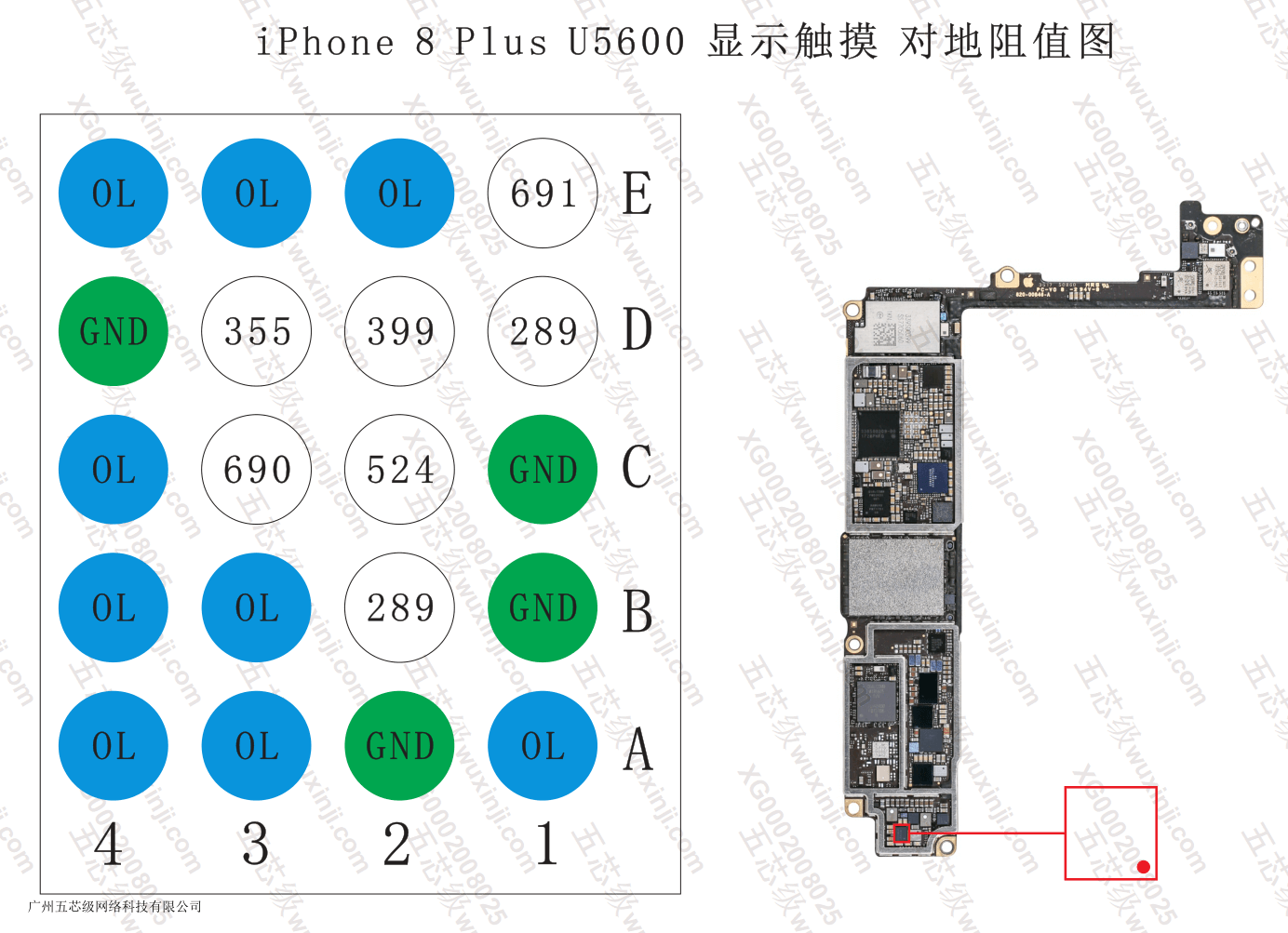 U5600 IC cấp áp màn hình và cảm ứng iPhone 8 Plus 4 Bảng tổng trở U5600